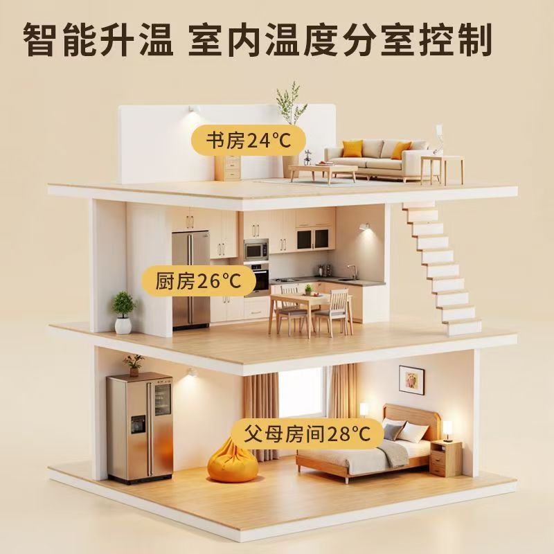 大邑县 石墨烯电地暖公司哪家好？户型适配方案指南